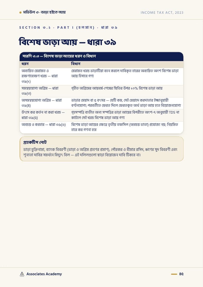 আয়ের খাত — ব্যাখ্যা ও সারণি